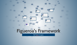 figueroas framework Figueroa s framework on sports (figueroas’s framework) has been a useful tool in the investigation of issues and ideas surrounding equity. figueroas framework Figueroa s framework on sports (figueroas’s framework) has been a useful tool in the investigation of issues and ideas surrounding equity.