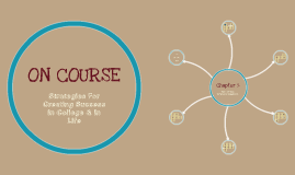 I will ask help from picture