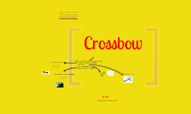 Brave New World: plot diagram by rachel eastwood on Prezi