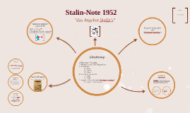 Stalin-Note 1952 by Anna Giebel on Prezi