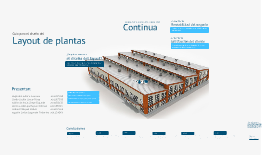 Diseño del Layout de la Planta by Gabriel Vázquez on Prezi