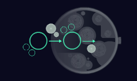 Untitled Prezi Untitled Prezi