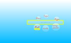 food technology coursework task analysis food technology coursework task analysis