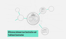 difference between prezi classic and prezi next