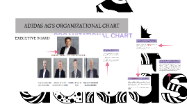 Adidas Organizational Chart 2017