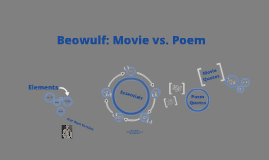 Beowulf: Movie Vs Epic Poem