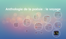 Dissertation theme voyage