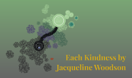 Science Argumentative Essay Topics