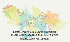 Pendidikankewarganegaraan Global Wikipedia Bahasa