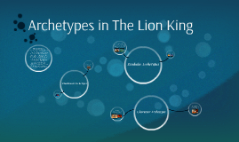 Mythology And Archetypes In The Lion King