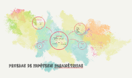 Tema 2. Tipos de Servicios de Alimentación Colectiva by 