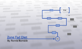 Lake Erie Food Web by Ronnie Burnside on Prezi