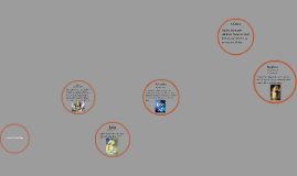 Apollo's Family Tree by Stephanie Curley on Prezi