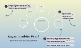 Impara subito Prezi