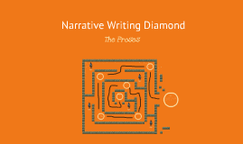 Narrative Diamond by Kate Kleibrot on Prezi Narrative Diamond by Kate Kleibrot on Prezi