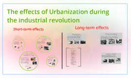 The Effects Of Urbanization During The Industrial Revolution By Ashlyn ...