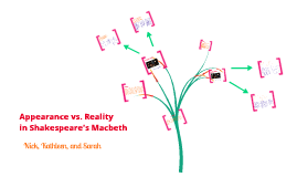 Thesis for macbeth appearance vs reality