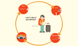 Copy of 4 dicas para planejar melhor sua viagem internacional