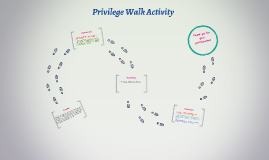 Privilege Walk Activity by Edwin Allen on Prezi