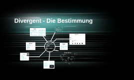 Schriftrolle Der Bestimmung Schriftrolle Der Bestimmung