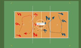 BIOMECANICA DEL VOLEIBOL By Salvador Muñoz On Prezi