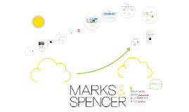 Marks & Spencer Presentation by James Carrick on Prezi