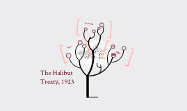 The Halibut Treaty by alix huard on Prezi