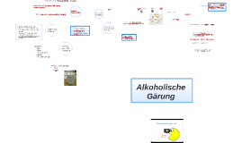 Alkoholische Gärung by Irini Brauer on Prezi