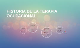 HISTORIA DE LA TERAPIA OCUPACIONAL By Karla Bello Vidal On Prezi