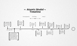 Timeline Prezumé by special k by special k on Prezi