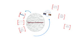 figerouas framework Free essay: figueroa’s framework many social factors directly or indirectly shape opinions and influence an individual’s decision to participate in physical. figerouas framework Free essay: figueroa’s framework many social factors directly or indirectly shape opinions and influence an individual’s decision to participate in physical.