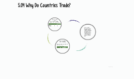 assignment 05 04 why do countries trade