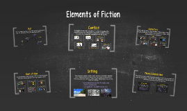2.04 quiz elements of fiction 2
