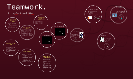 Permanent and Temporary Teams. by Lois Thomas on Prezi
