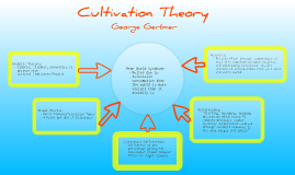 cultivation theory case study