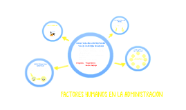 Topic flotante