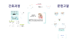 End-stage renal disease case study picture