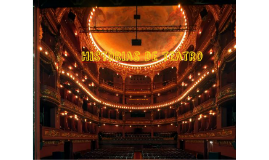 Histórias de teatro