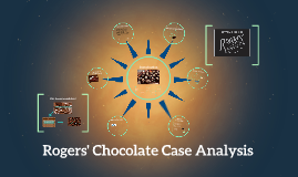 Rogers chocolates case study internal external analysis