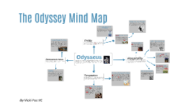 map of the odyssey