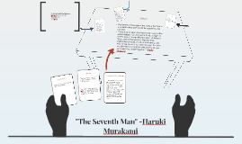 Analysis Of Haruki Murakamis The Seventh Man