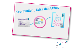 Copy of Kepribadian, Etika dan Etiket by talitha chandra 