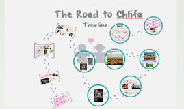 the road to chlifa