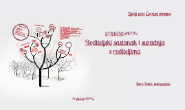 kako voditi roditeljski sastanak u vrticu