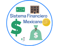 Sistema Financiero Mexicano By Kenia Perea On Prezi