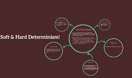 determinism soft prezi