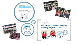 career assistance network