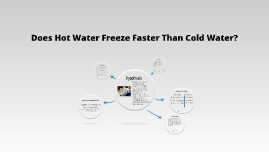 Does Hot Water Freeze Faster Than Cold Water? by Alanis Aponte on Prezi