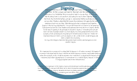 Human Dignity Essay | Cram