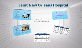 Hospital Cycle Menu by Jenna Carlson on Prezi